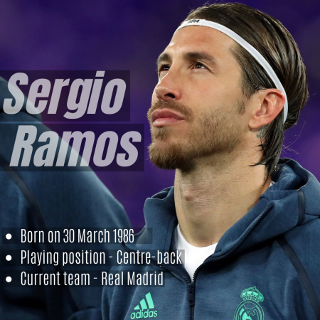 Sergio Ramos Inspirational Quotes : Sergio Ramos Quotes Inspire
